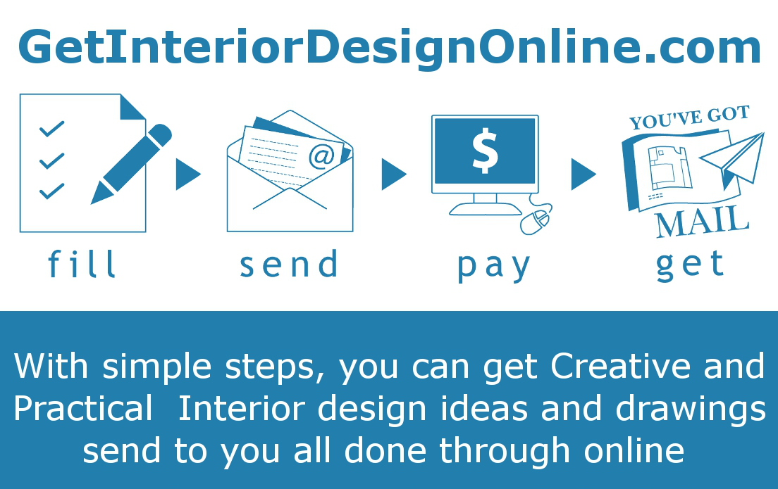 Simple Steps Diagram for Getting Your 3D Interior Design Drawing Online ...